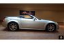 2004 Cadillac XLR