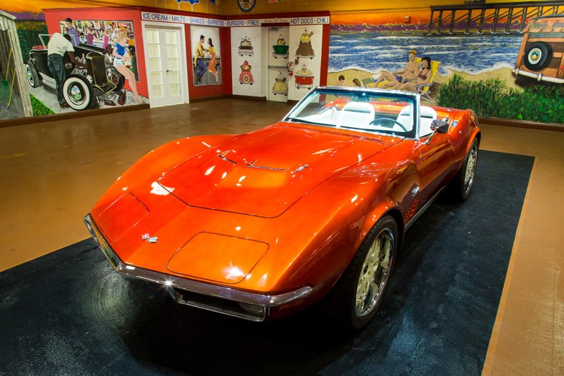 1970 Chevrolet Corvette