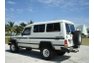 1994 TOYOTA RHD HJ75 DIESEL TROOPY 5 PASSENBER