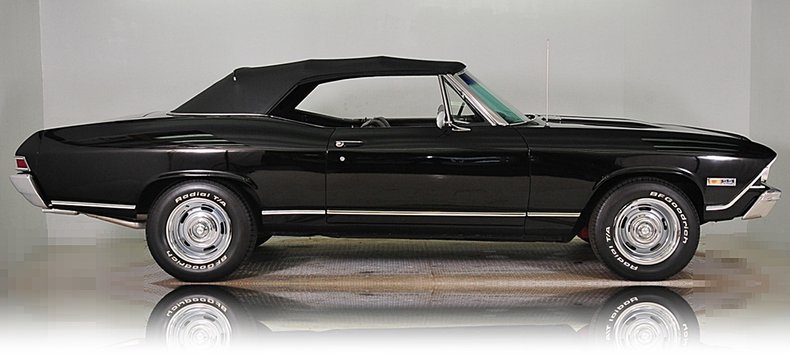 1968 Chevrolet Chevelle