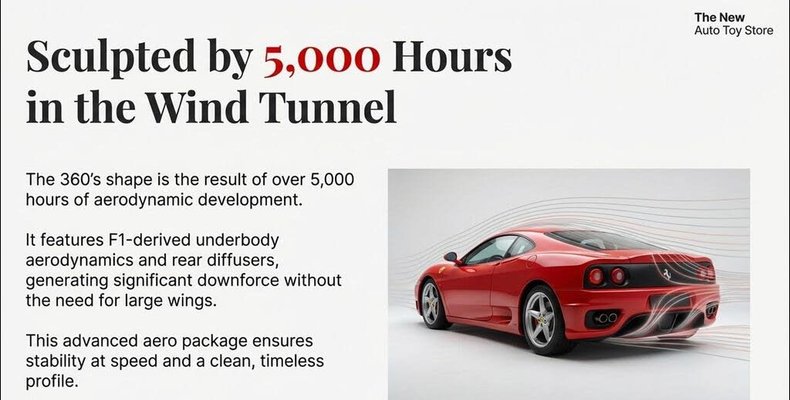 2001 Ferrari 360 103