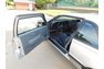 1988 Ford Thunderbird