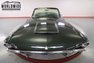 1965 Ford Thunderbird