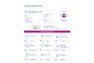 1999 Toyota 4Runner Limited