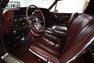 1966 Ford Thunderbird