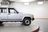 1987 Jeep Cherokee